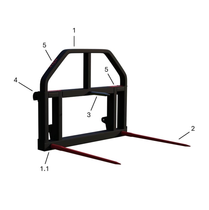 Bale Fork Breakdown (1)