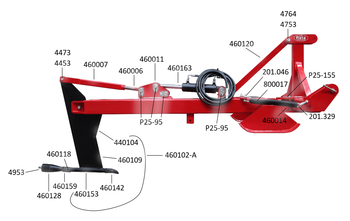 Access Mole Pluff Parts Diagram
