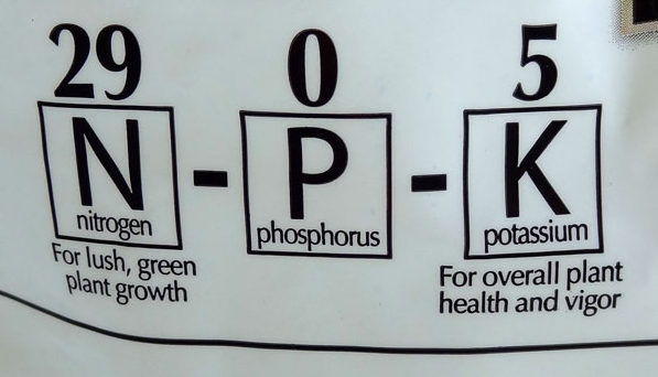 NPK_Fertiliser_Numbers